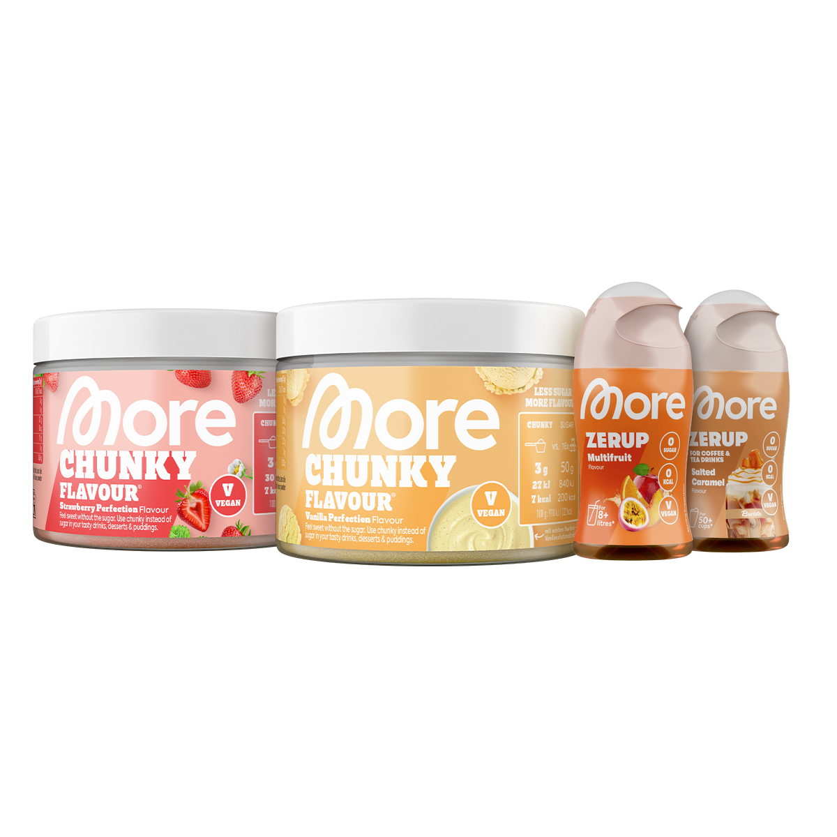 Variant Image